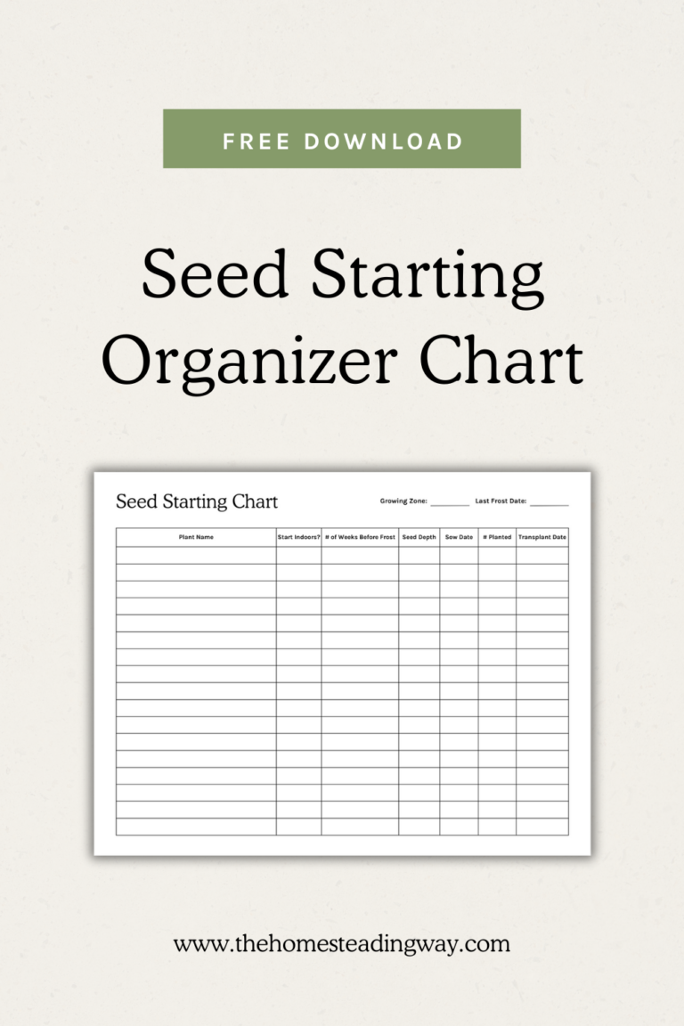 Free Seed Starting Chart Download – Grab It Now!